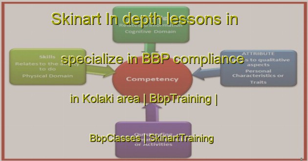 Skinart In-depth lessons in specialize in BBP compliance in Kolaki area | BbpTraining | BbpClasses | SkinartTraining-Poland
